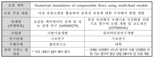 ‘열수력 안전’ 네트워크 사례 분석 5