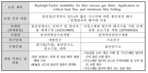 ‘열수력 안전’ 네트워크 사례 분석 6