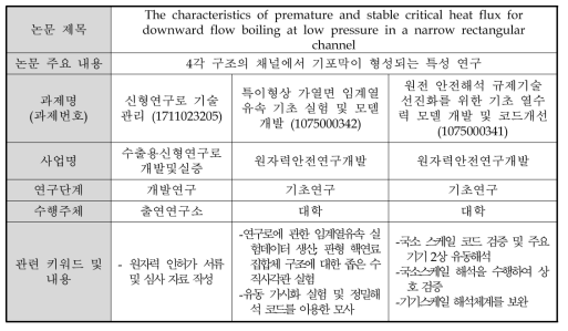 ‘열수력 안전’ 네트워크 사례 분석 7