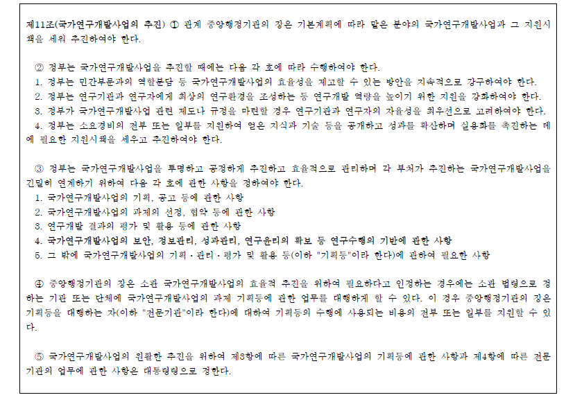 과학기술기본법(2015.6.22. 일부개정) 제11조(국가연구개발사업의 추진)