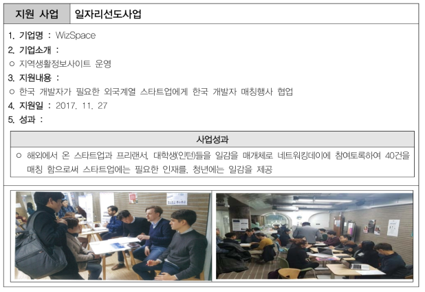 서울센터 부처 연계지원사업 인력양성 및 고용지원 사업 성공사례(1)