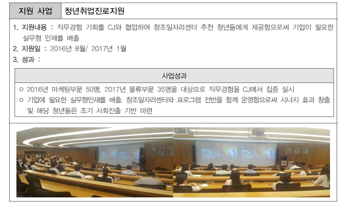 서울센터 부처 연계지원사업 인력양성 및 고용지원 사업 성공사례(2)