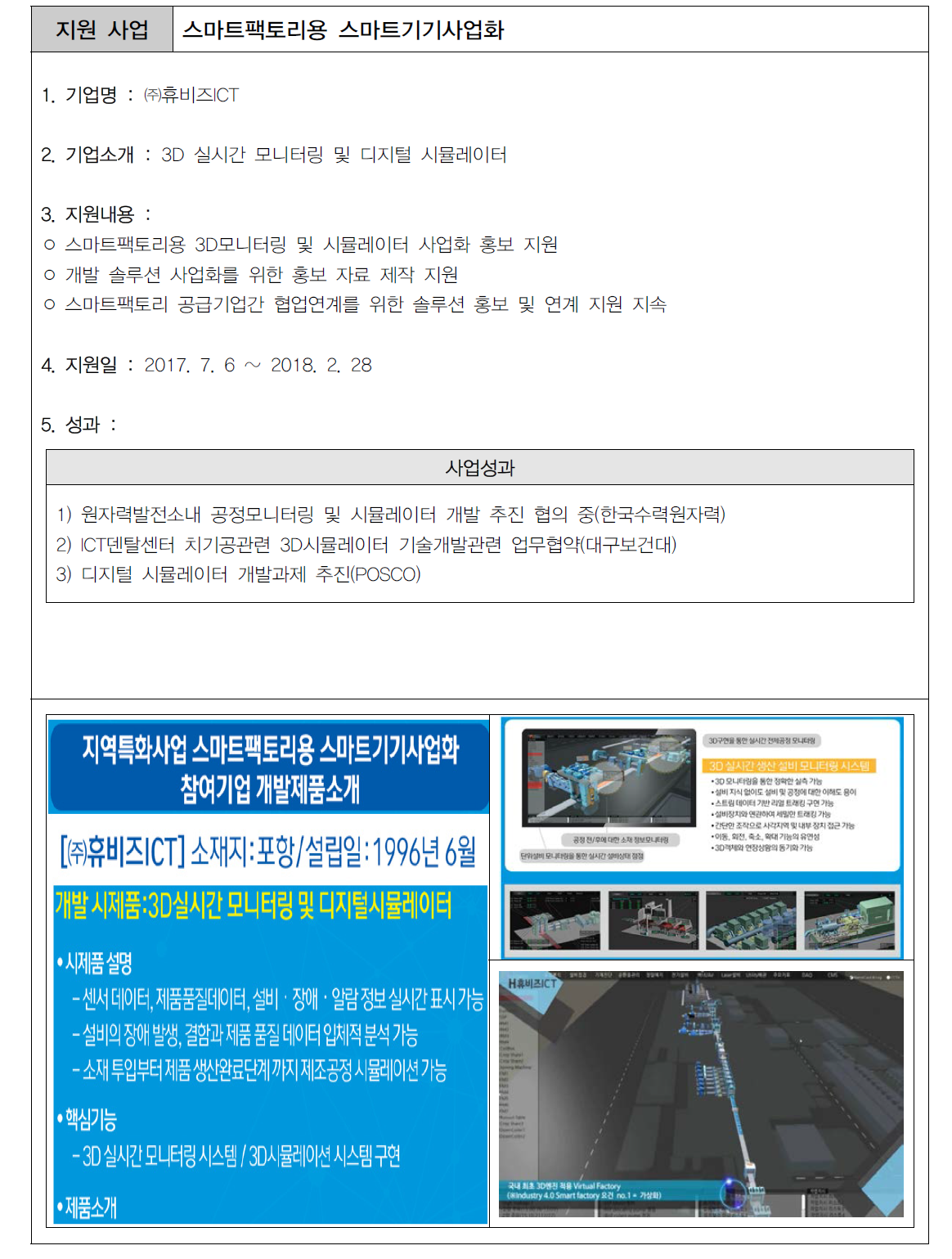 경북센터 부처 연계지원사업 지역전략산업 발굴육성 성공 사례기업