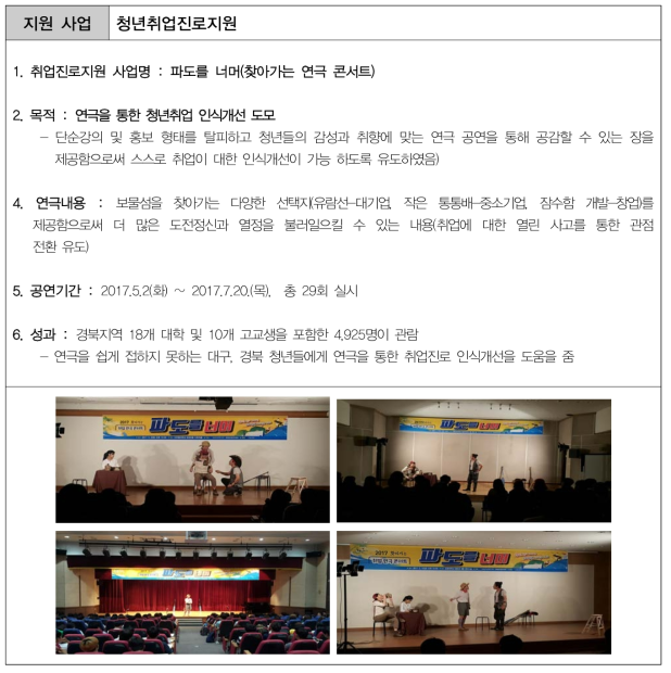 경북센터 부처 연계지원사업 인력양성 및 고용지원 사업 성공사례