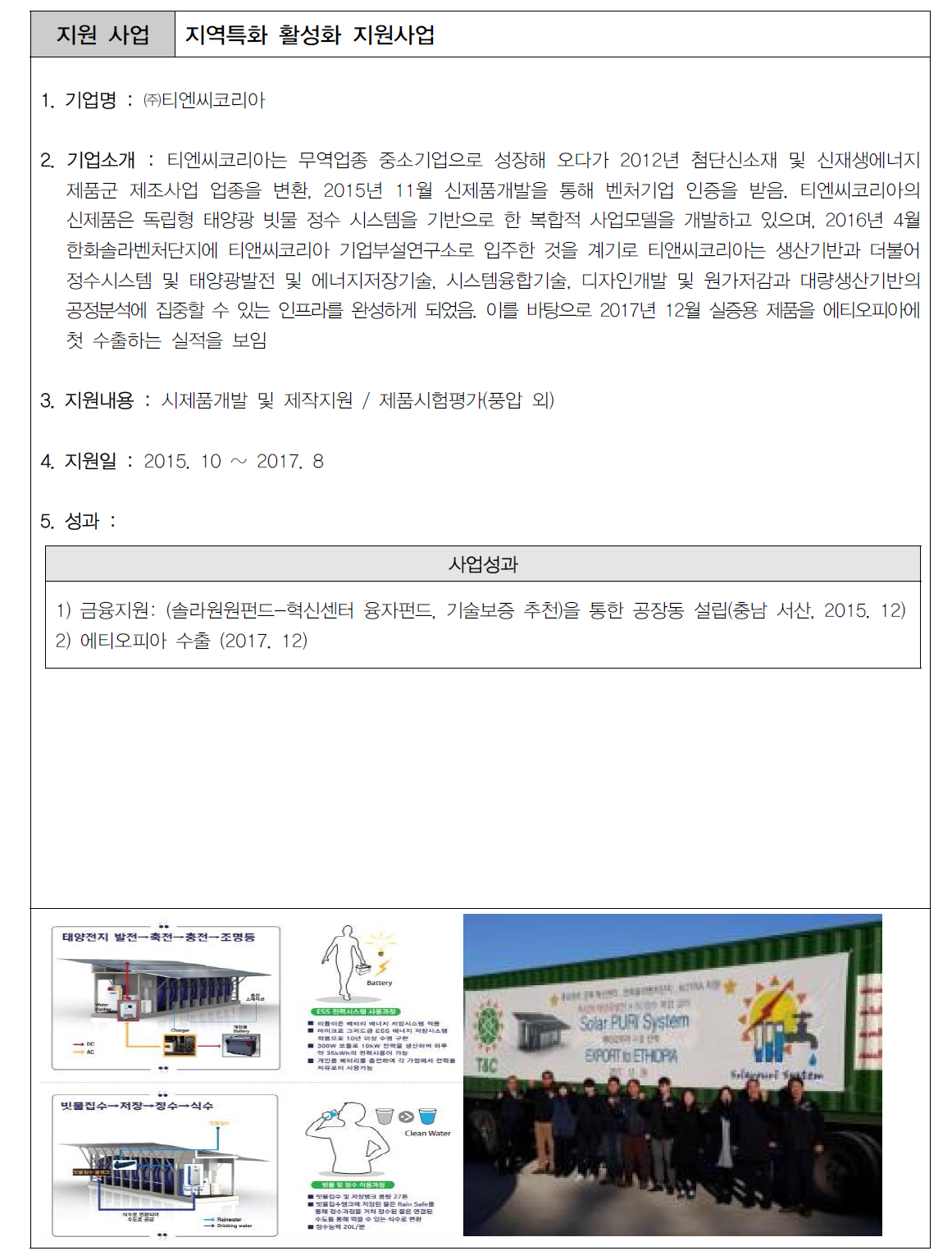 충남센터 부처 연계지원사업 중소기업지원 성공 사례기업