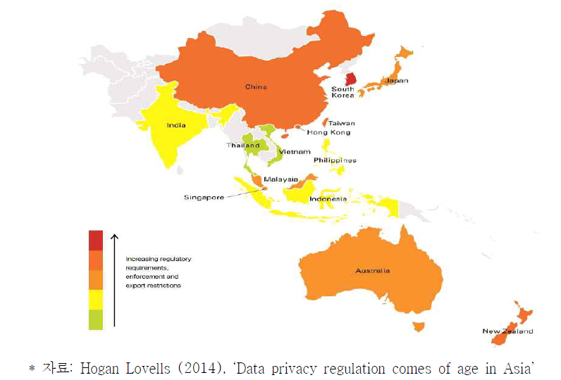 아시아 국가들의 개인정보 규제 수준
