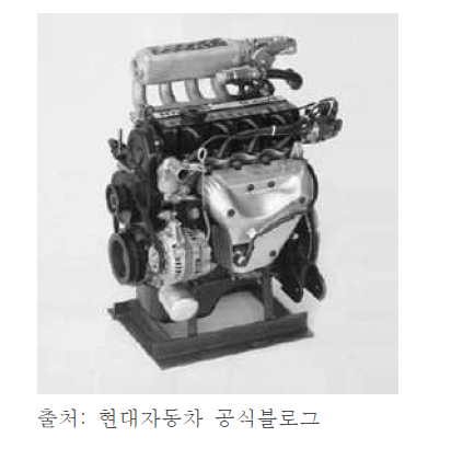 최초의 한국기업 자동차 엔진, 알파엔진(1991)