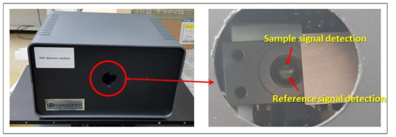 NIR Detector module 검지부