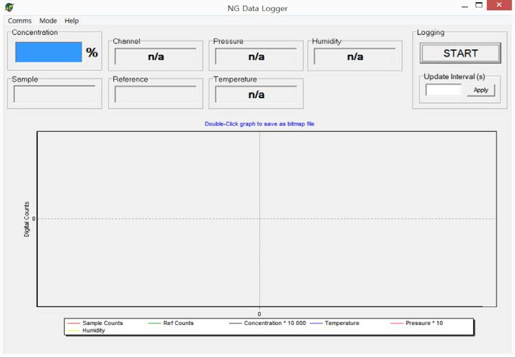 Natural gas detecting Data logger