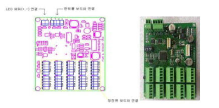 센서부 설계 및 제작