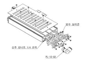 순환부 구조