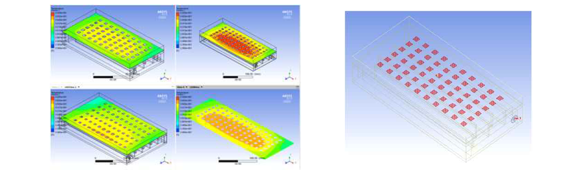 방열판 크기 및 두께에 따른 온도 분포