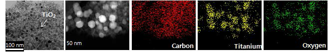 Ti-HP의 TEM 이미지 및 탄소, 티타늄, 산소의 분포도