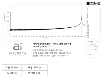 측정 주파수 24KHz 측정 화면