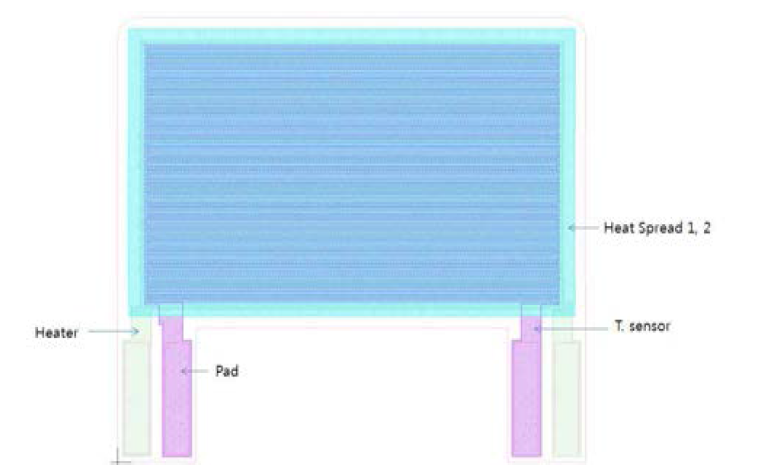 온도 센서 내장형 히터 Type Ⅳ (heat spread part (top) + T. sensor + heater + heat spread part (bottom)) 평면도면