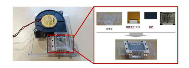 멤브레인 히터 블록과 쿨링팬