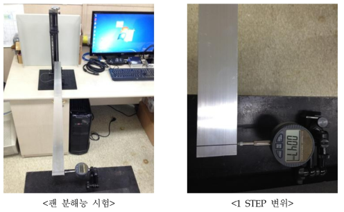 팬 분해능 시험