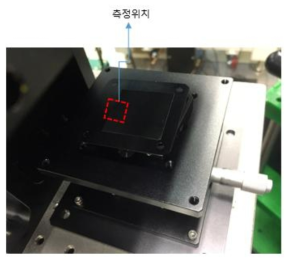 흡수 시트 측정 사진