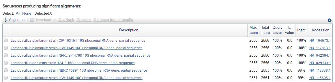 #16번 균주의 sequences producing significant alignments