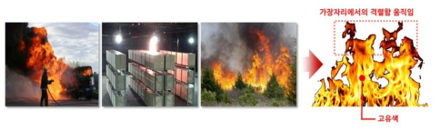 화재 영상 분석을 통한 화재 이미지 특징 도출