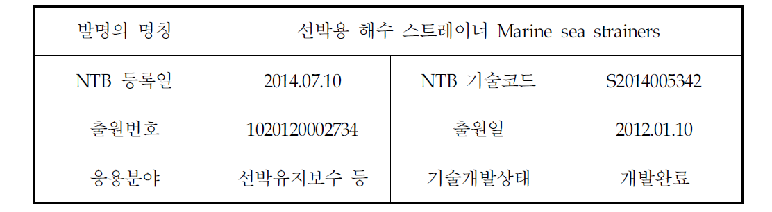 이전 기술의 개요