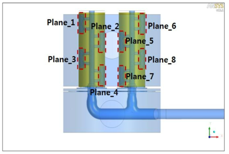 Case 4, 5, 6 plane 설정