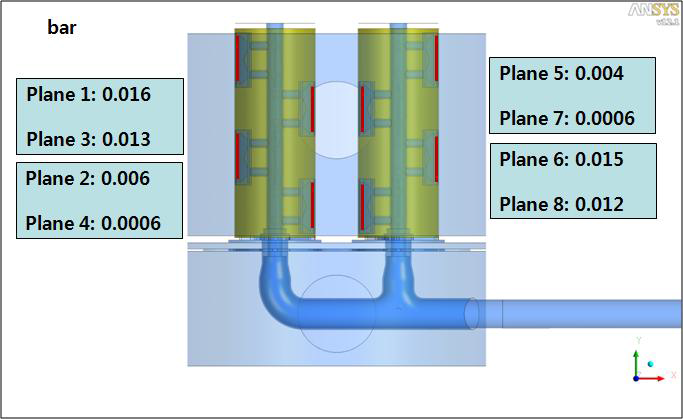 Case 5 Nozzle 입구에서의 압력