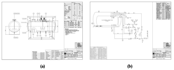 20CBM급 독립형 Type C LNG저장탱크의 기본설계 (a)구성도 (b) P&ID