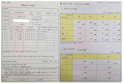 IC 측정