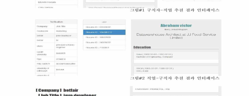 구직자-직업 추천 결과 인터페이스