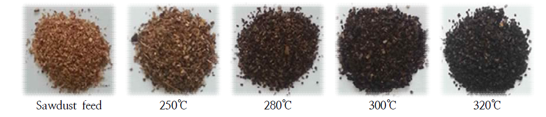 Sawdust의 온도에 따른 반탄화 결과 시료 모습.
