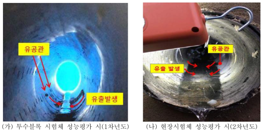 유공관을 통해 유출되는 빗물 침투수