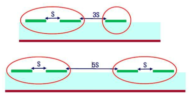 Crosstalk 방지를 위한 기본 Rule