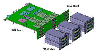 EK6000 Board Parallel Test(12DUT)