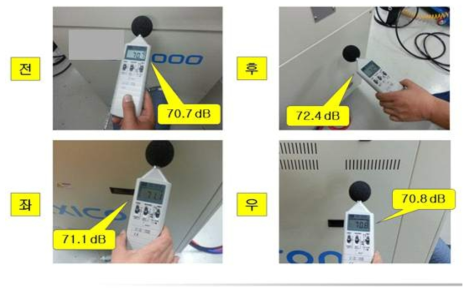 Cooling System 소음 측정