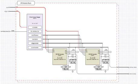 EK6000 DPS Block Diagram