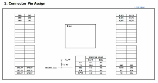 Connector Pin Assign