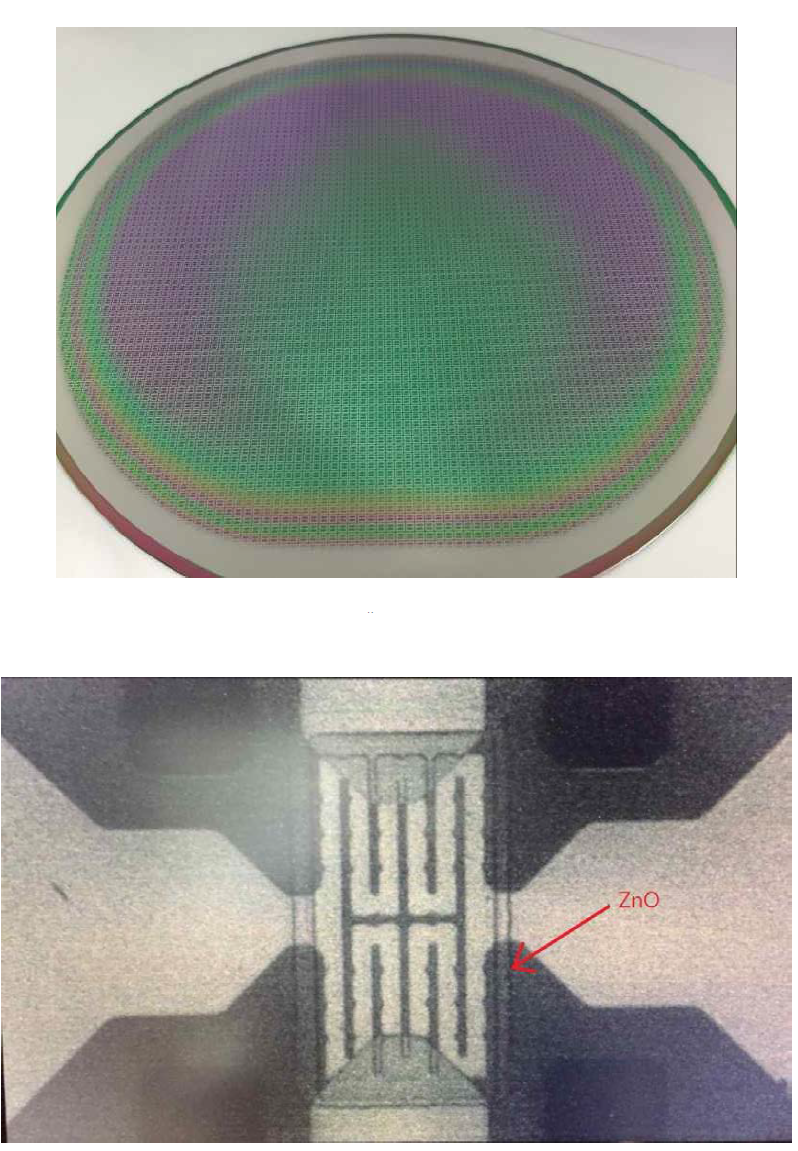 (a) 웨이퍼 레벨의 CO 센서 (b) 제작된 마이크로 히터 위에 ZnO가 증착된 모습