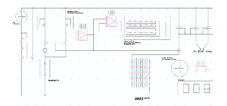 Schematic of the BGR