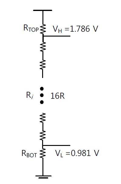Resistor string
