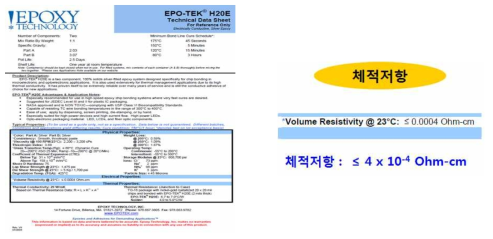 상용품 Ag Paste인 EPO-TEK사의 H20E 제품의 카다로그