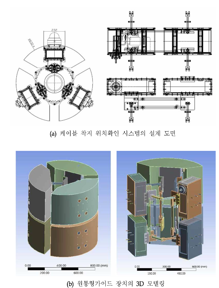 원통형 가이드 장치 개선모델