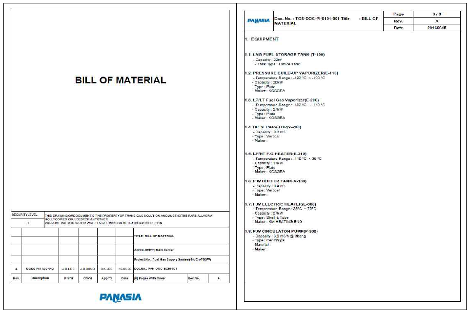 주요 Equipment Specification Sheet