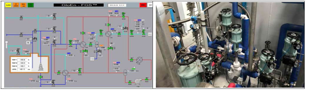 Pump Type LNG 연료공급 시스템 제어 HMI 및 제품사진