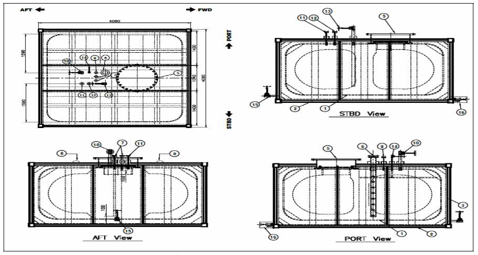 Tank Connections