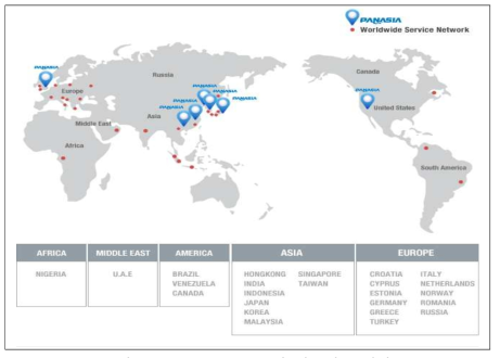 PANASIA 글로벌 네트워크 현황