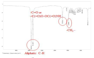 FT-IR spectrum