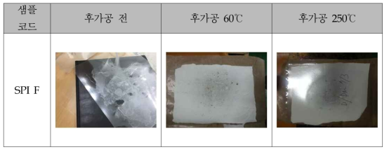 SPI F 층간 박리 개선을 위한 후가공 시험 결