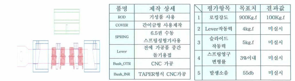 2차 시제품 제작 상세