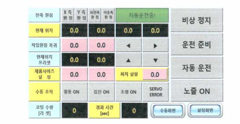 터치 판넬 자동화면